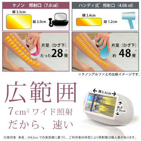 家庭用脱毛器 ke-non Ver.8.6J ストロング付き(値引き交渉歓迎) ケノン