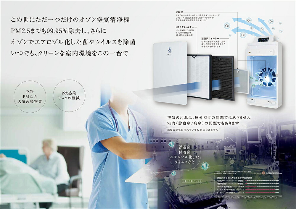 楽天市場】タムラテコ 空気清浄機能付オゾンガス発生装置 BT-180H 1台
