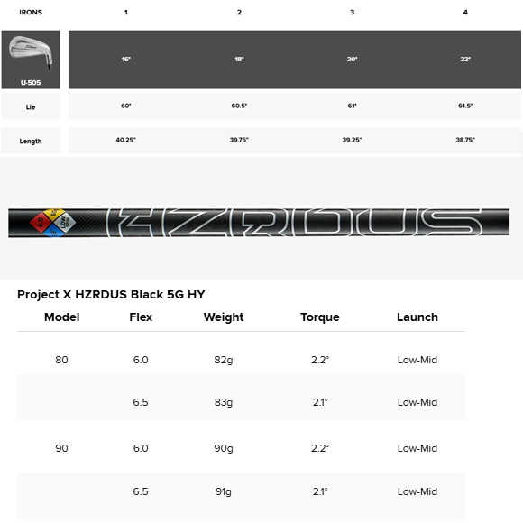 楽天市場】タイトリスト 2025 U505 ユーティリティ アイアン US仕様