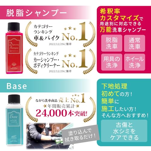 楽天市場】【ながら洗車】ながらプレゼントセット 『洗車デビューする