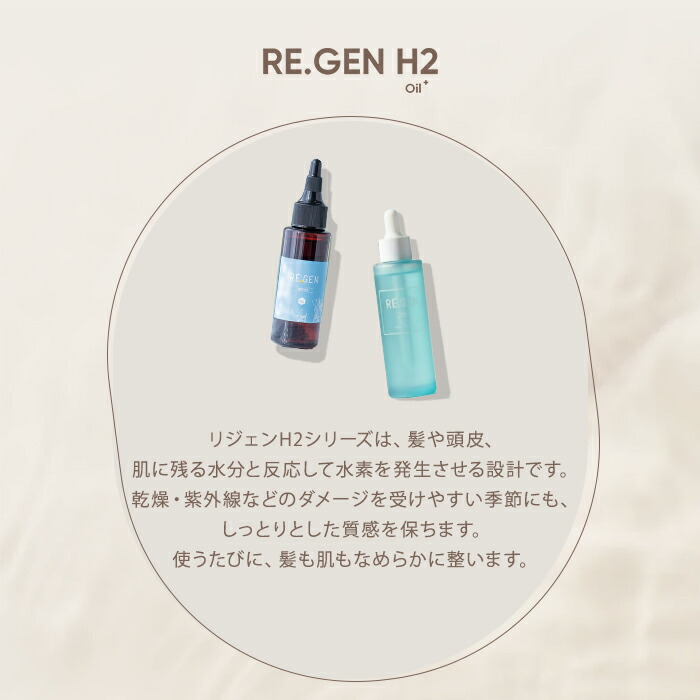 楽天市場】2025最新 REGEN H2 リジェン エイチツーオイルプラス