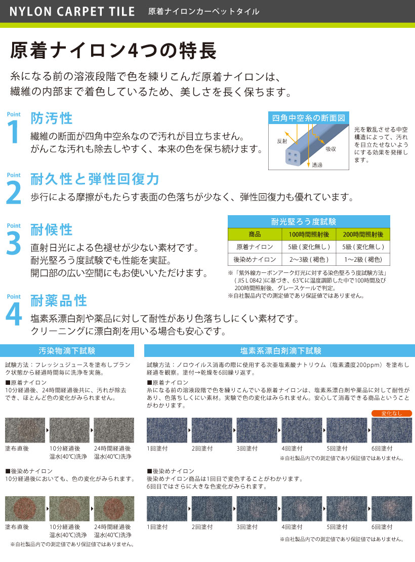 楽天市場】タイルカーペット サンゲツ ZX シリーズ 全20色 50×50cm角