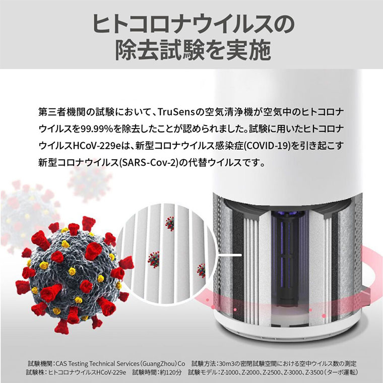 楽天市場】【絶対お得♪】空気清浄機 Z-3000 ☆43畳まで対応のラージ
