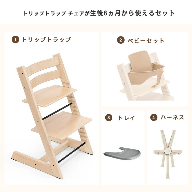 楽天市場】＼お得な新セット／【7年保証】 ストッケ トリップトラップ