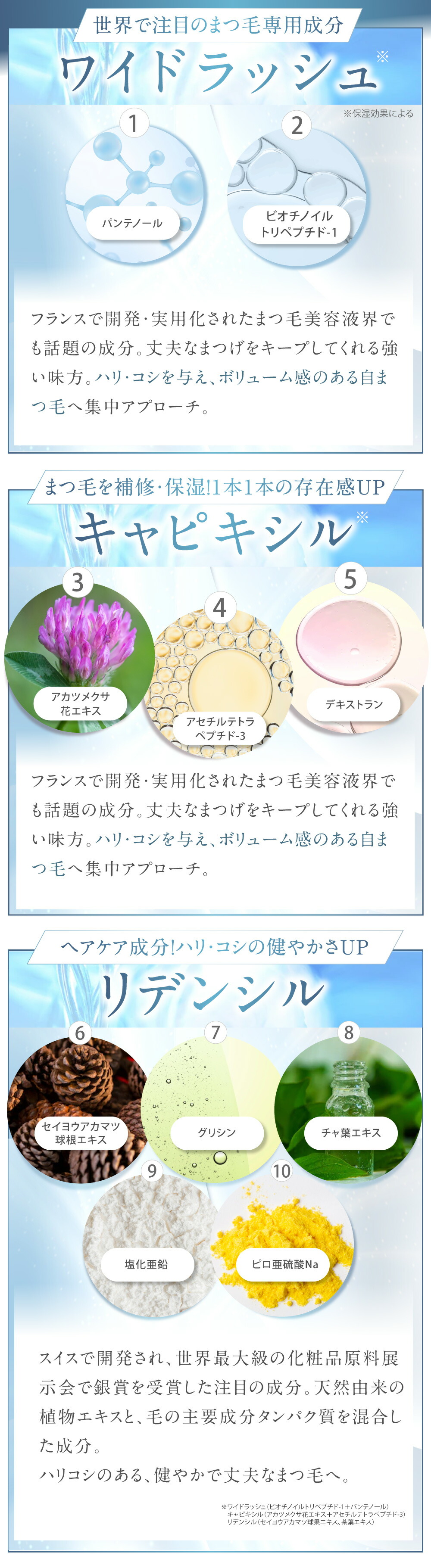 楽天市場】【楽天ランキング1位3冠達成】目もと まつ毛 に ダブル