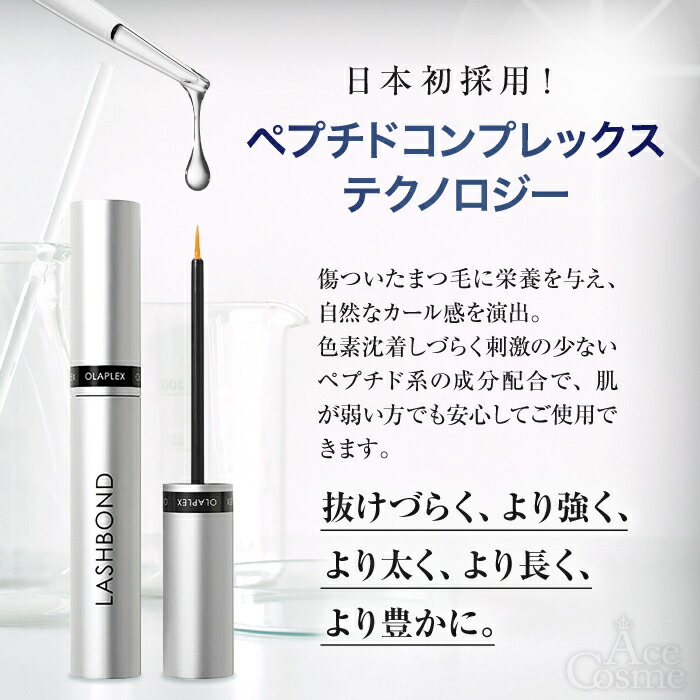 楽天市場】オラプレックス ラッシュボンド ビルディングセラム 4.5ml