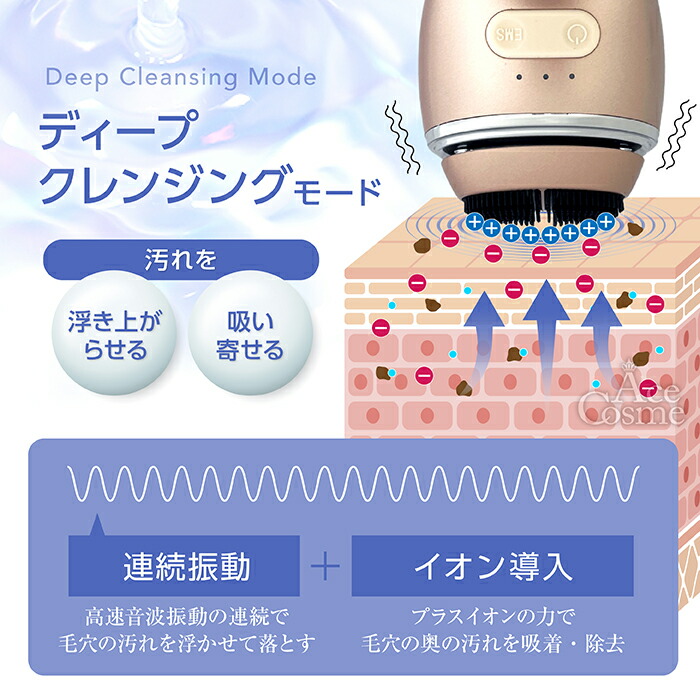 楽天市場】ゾーガンキン オーヴォ OVO Lift&Wash ZOGANKIN : Ace Cosme