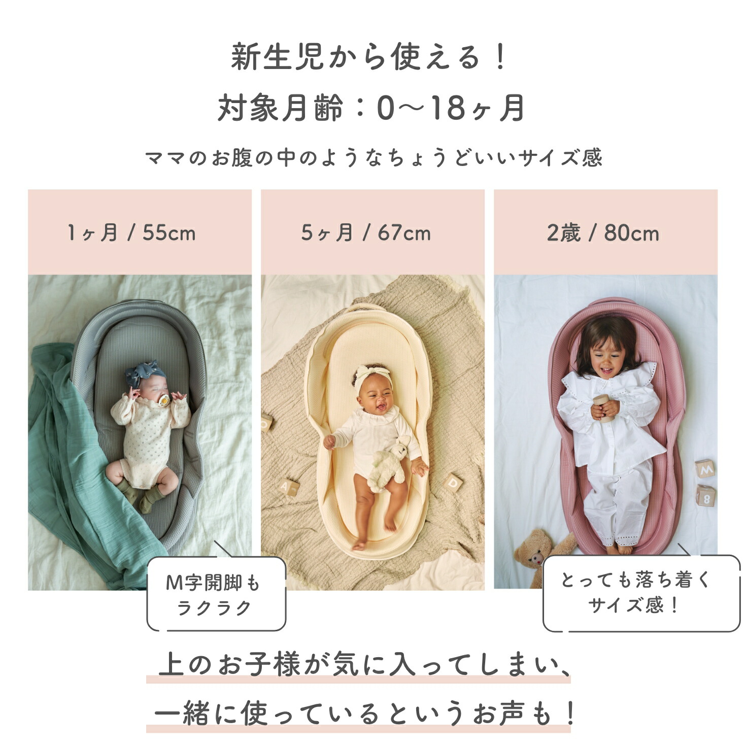 楽天市場】キッズデザイン賞！ ネオママイズム 新生児 折りたたみ