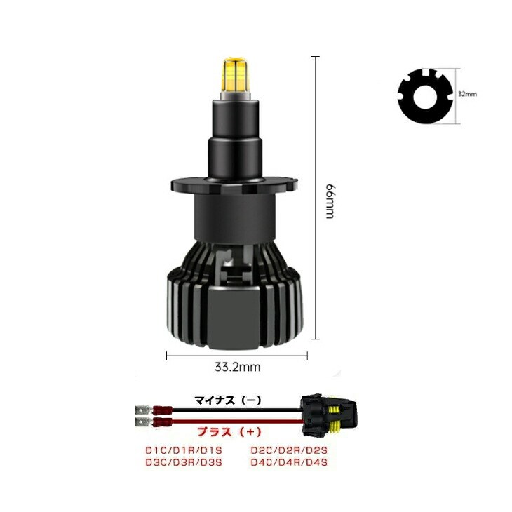 楽天市場】PHILIPS製 21600LM 一体型 LEDヘッドライト フォグランプ