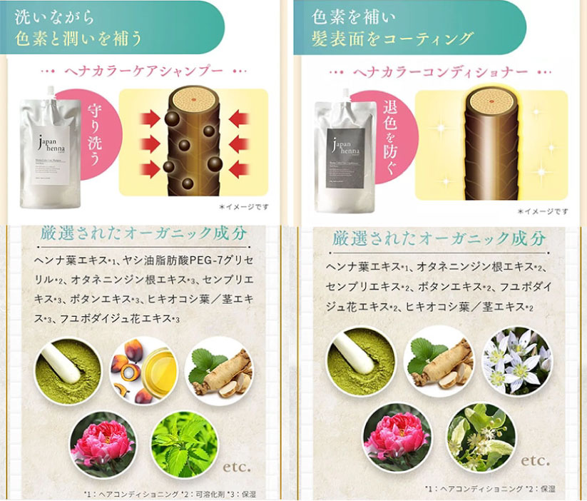 楽天市場】ジャパンヘナ かんたんヘナシリーズ ヘナカラーケア