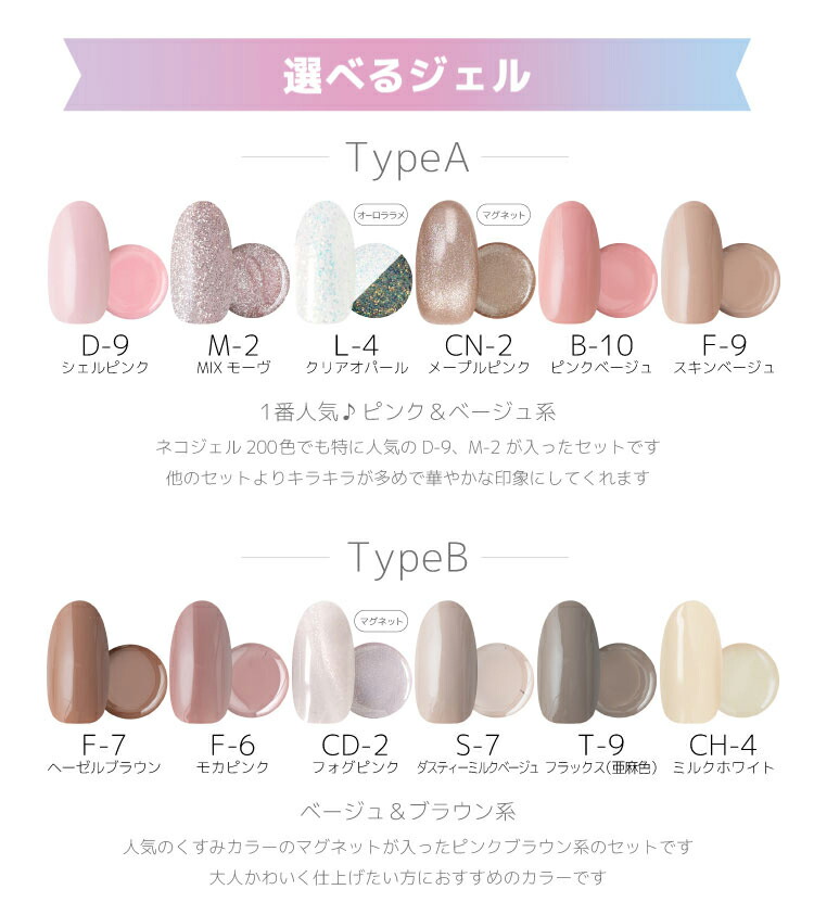 楽天市場】超豪華！特盛 ジェルネイル スターターキット 【本格48W