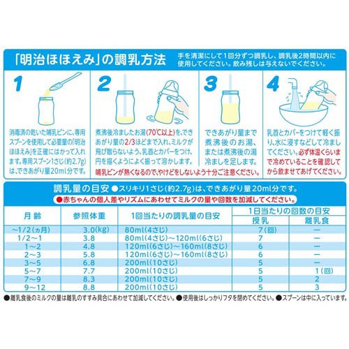 楽天市場】明治 ほほえみ 大缶( 800g×8缶)【明治ほほえみ】[粉ミルク