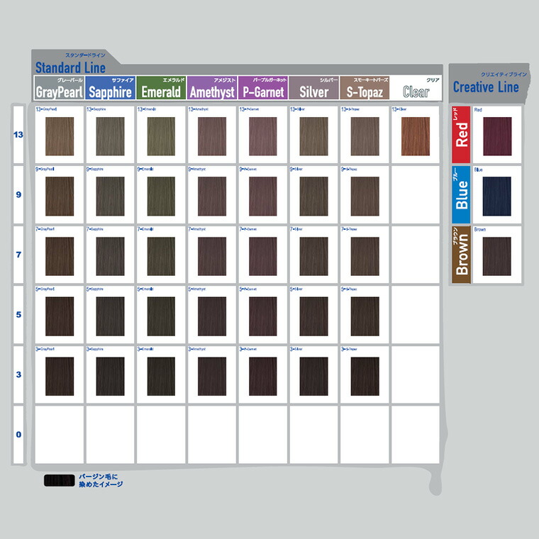 楽天市場】ミルボン オルディーブ アディクシー オキシダン 第2剤