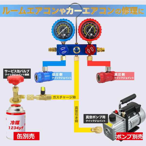 楽天市場】収納ケース 缶切バルブ付インテークマニホールドゲージ