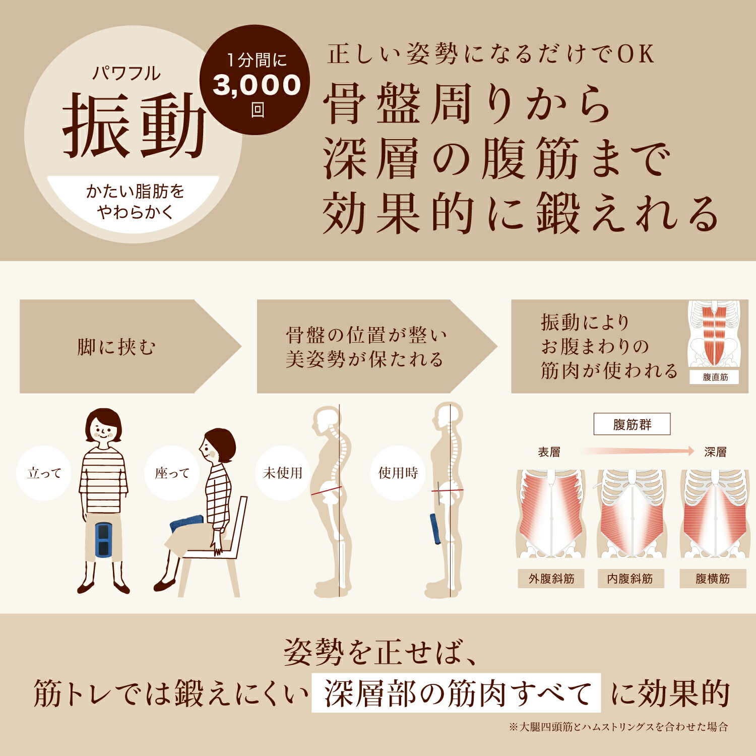 楽天市場】Good Shape Beaute(グッドシェイプボーテ) MUK(エムユーケー