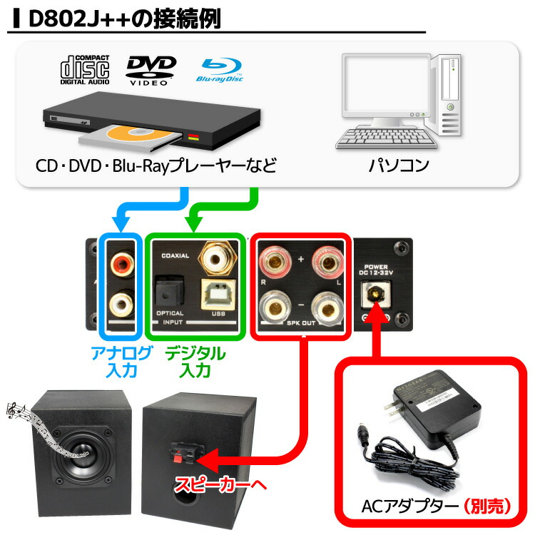 楽天市場】送料無料 FX-AUDIO- D802J++ [シルバー] デジタル3系統24bit
