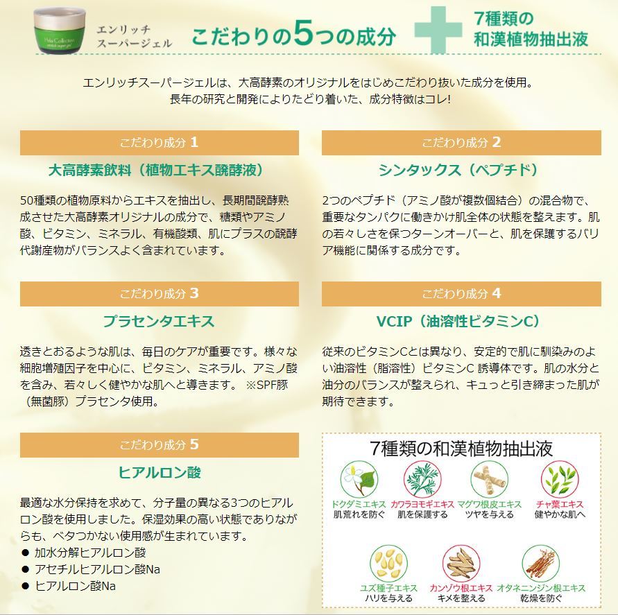 楽天市場】【平日15時まで/当日出荷】大高酵素 エンリッチスーパー