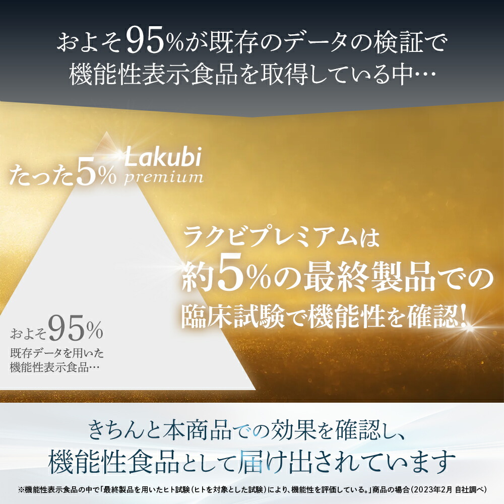 楽天市場】【10%OFFクーポンあり】【公式】ラクビプレミアム 1袋
