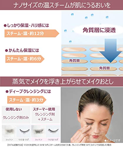 楽天市場】パナソニック スチーマー ナノケア コンパクトタイプ ピンク