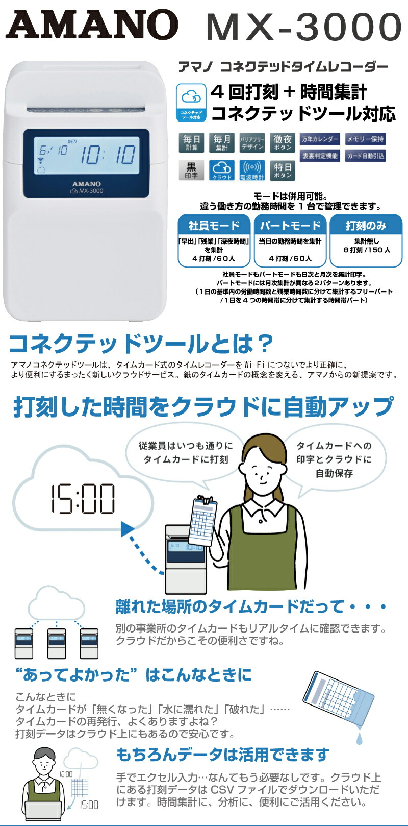 楽天市場】タイムレコーダー amano MX-3000 タイムカード1箱付