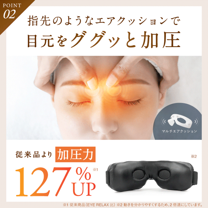 楽天市場】【楽天週間1位】ホットアイマスク NIPLUX EYE RELAX S 最新