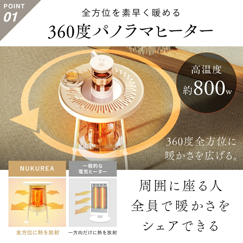 楽天市場】【楽天1位☆クーポンで8,800円】速暖 省エネ 電気ヒーター