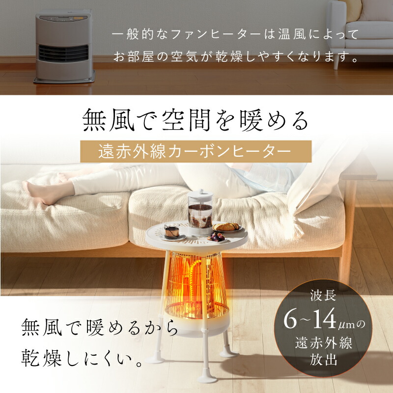 楽天市場】【楽天1位☆クーポンで8,800円】速暖 省エネ 電気ヒーター