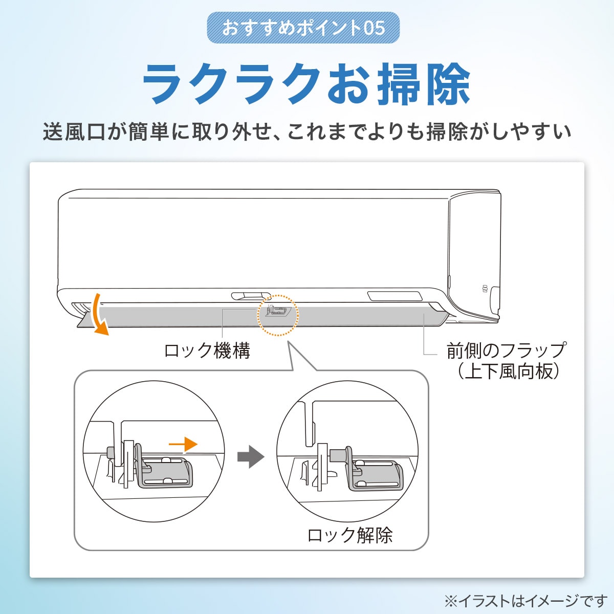 楽天市場】エコで楽エアコン (NL-G-W)(標準取付工事無し) 5年保証