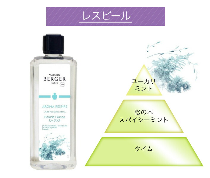 楽天市場】【 正規品 】新作オイル 1000ml ランプベルジェオイル