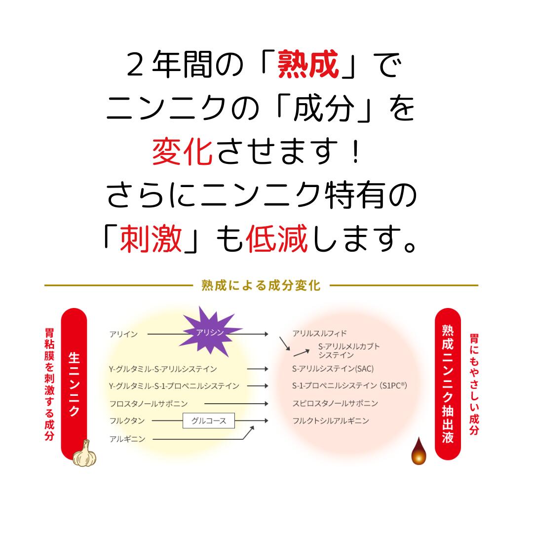楽天市場】【第2類医薬品】 超快適マスク＋ レオピンロイヤル 60ml×4本