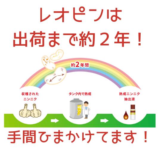 楽天市場】【第2類医薬品】 超快適マスク＋ レオピンロイヤル 60ml×4本