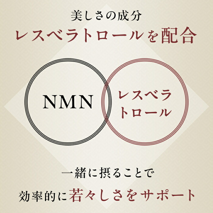 楽天市場】【公式】阿部養庵堂薬品 養庵堂 NMN 18000（NMN総量 18,000