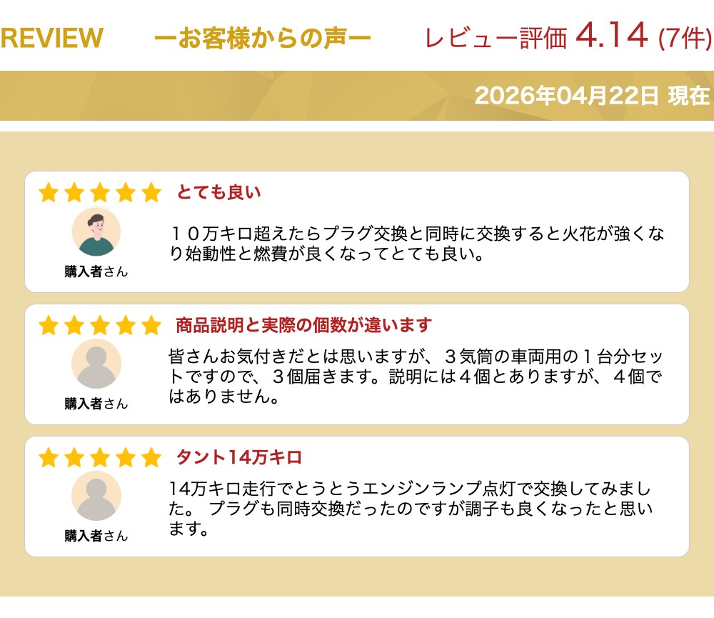 楽天市場】U18D04-COIL HITACHI 日立 イグニッションコイル 3個セット