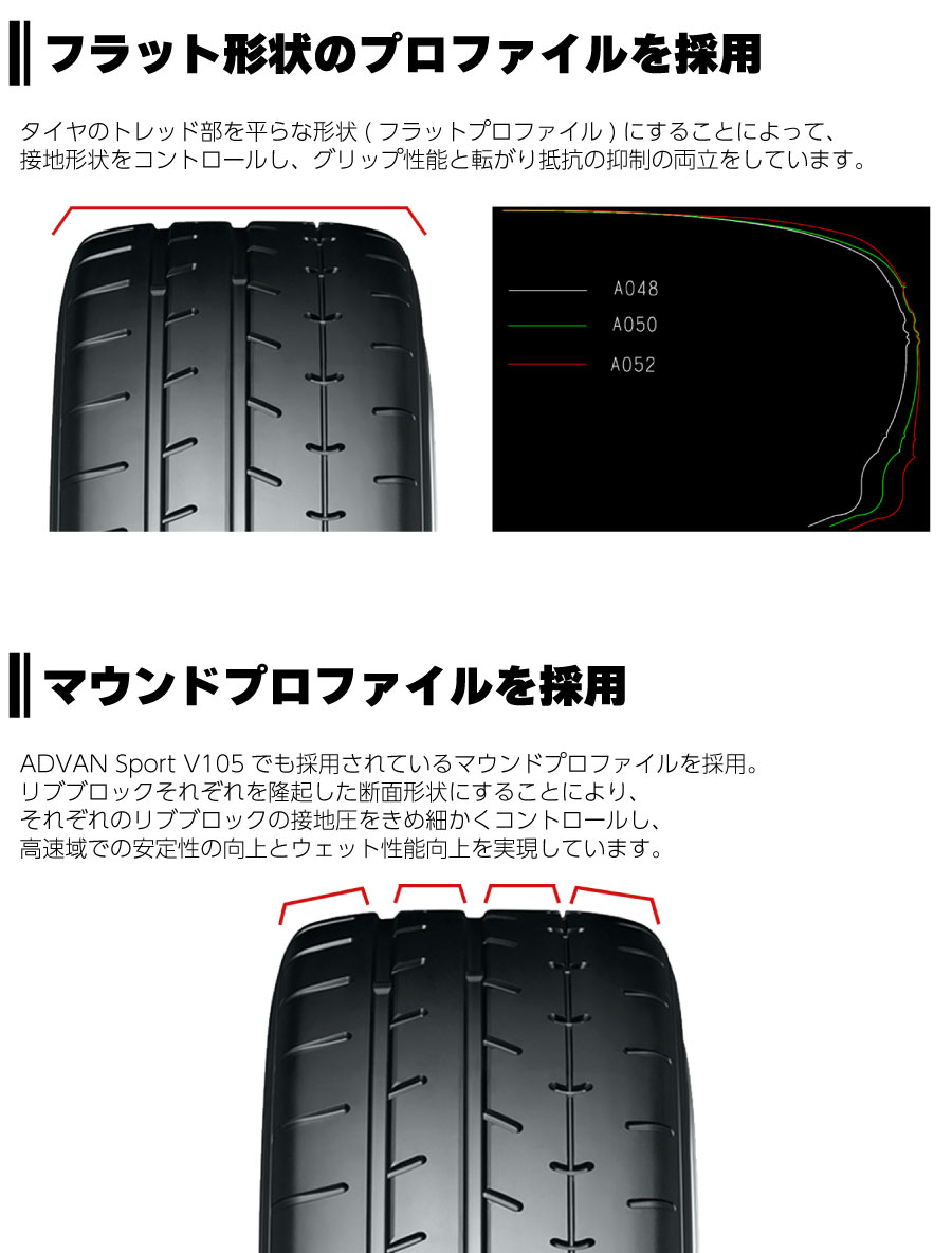 楽天市場】4本セット ヨコハマタイヤ ADVAN A052 R4295 255/40R17 98W
