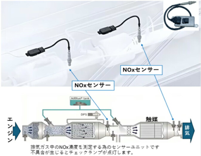 楽天市場】NOxセンサー VKRA859073EX 日野 プロフィア 純正品番 89463