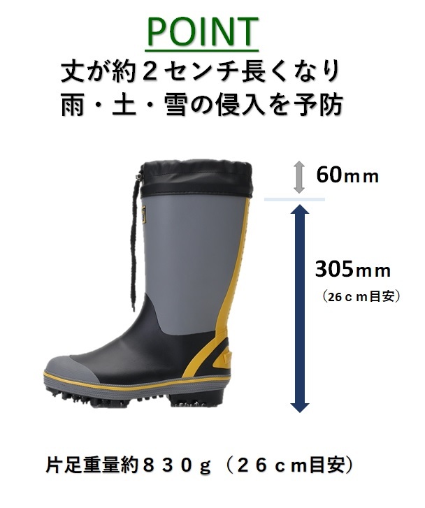 楽天市場】スパイク 長靴 林業 丸五 プロレインスパイク M31 メンズ