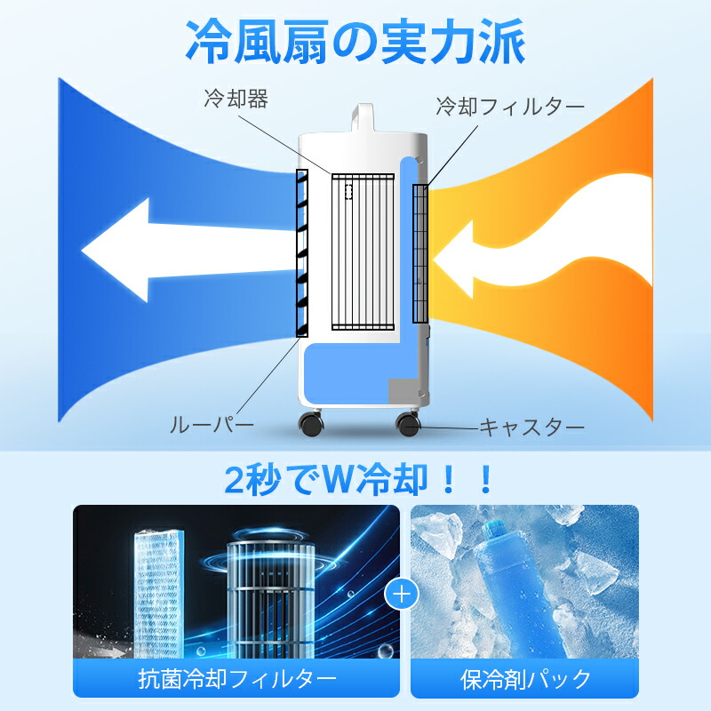 楽天市場】楽天1位【77%OFF！SS限定】 冷風機 保冷剤 冷風扇 -18℃強力