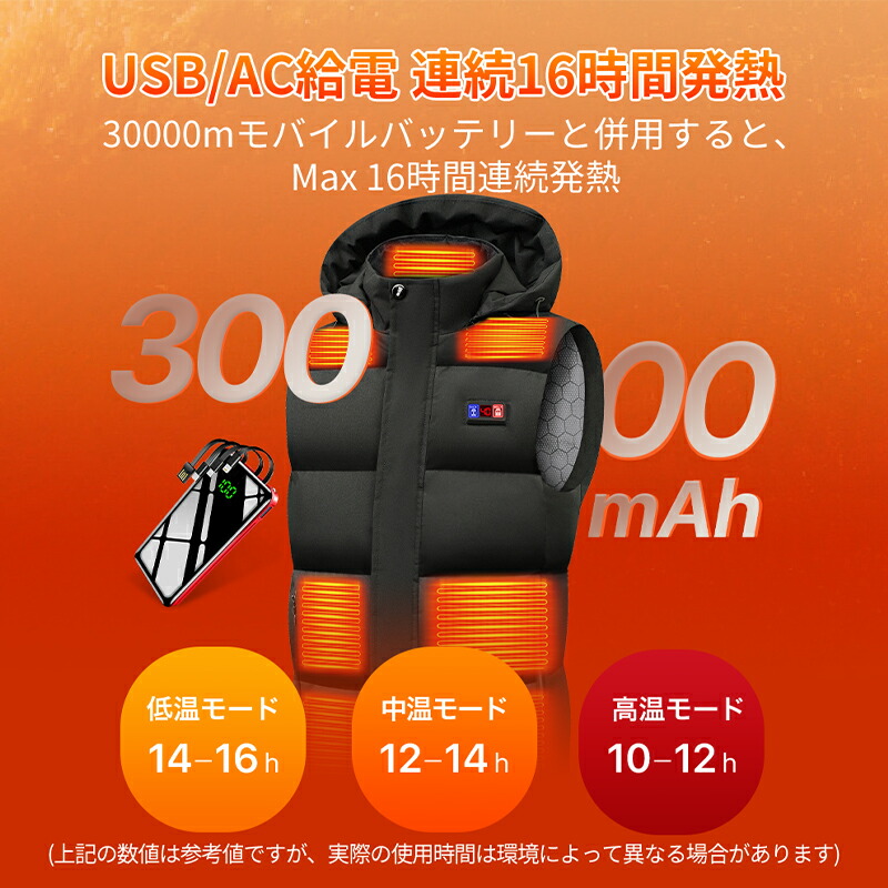 楽天市場】【COUPONで2,980円！50枚・先行SALE】 電熱ベスト