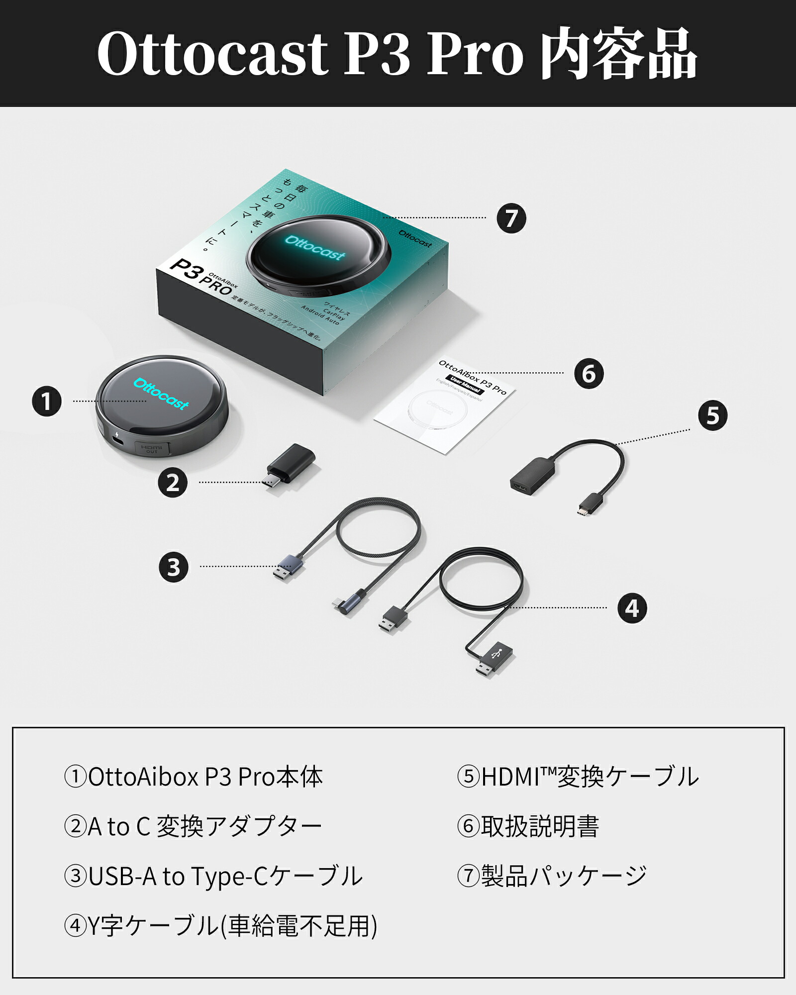 楽天市場】【公式店】オットキャスト P3pro ottocast P3P 人気