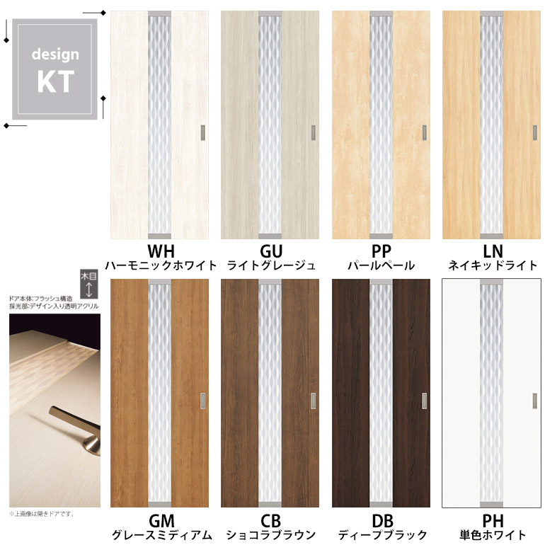 楽天市場】永大産業 片引き戸セット 【デザインKT】固定枠/額縁調整枠