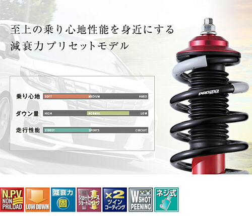 楽天市場】TANABE SUSTEC PRO CR スズキ ワゴンR MH34S/MH44S用