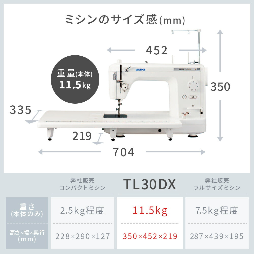 楽天市場】TL30DX tl30dx ミシン 本体 JUKI juki ジューキ 職業用