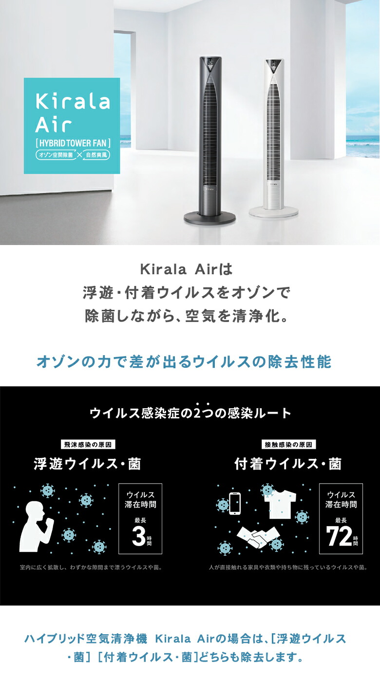 楽天市場】Kirala Air (Mare) キララエアー ハイブリッドタワーファン