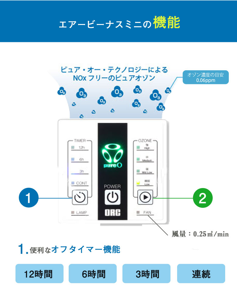 楽天市場】オゾン生成 除菌 消臭 洗浄 エアビーナスミニ ARV-O3MI 3畳