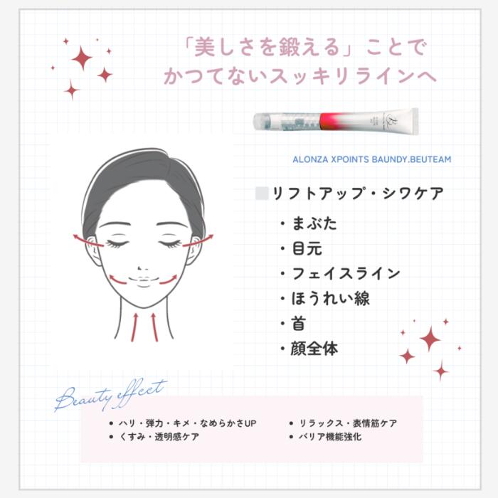 楽天市場】【特別値下げ中】 アロンザ 美顔器 美容クリーム 一体型