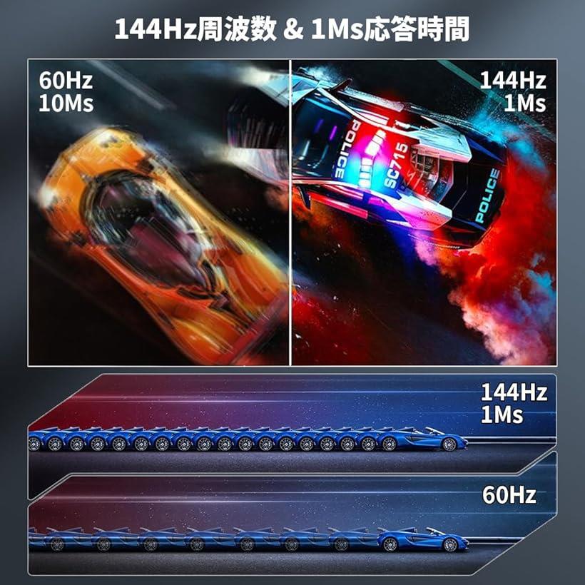 楽天市場】モバイルモニター 16 インチタッチ2K 144hz ゲーミング用