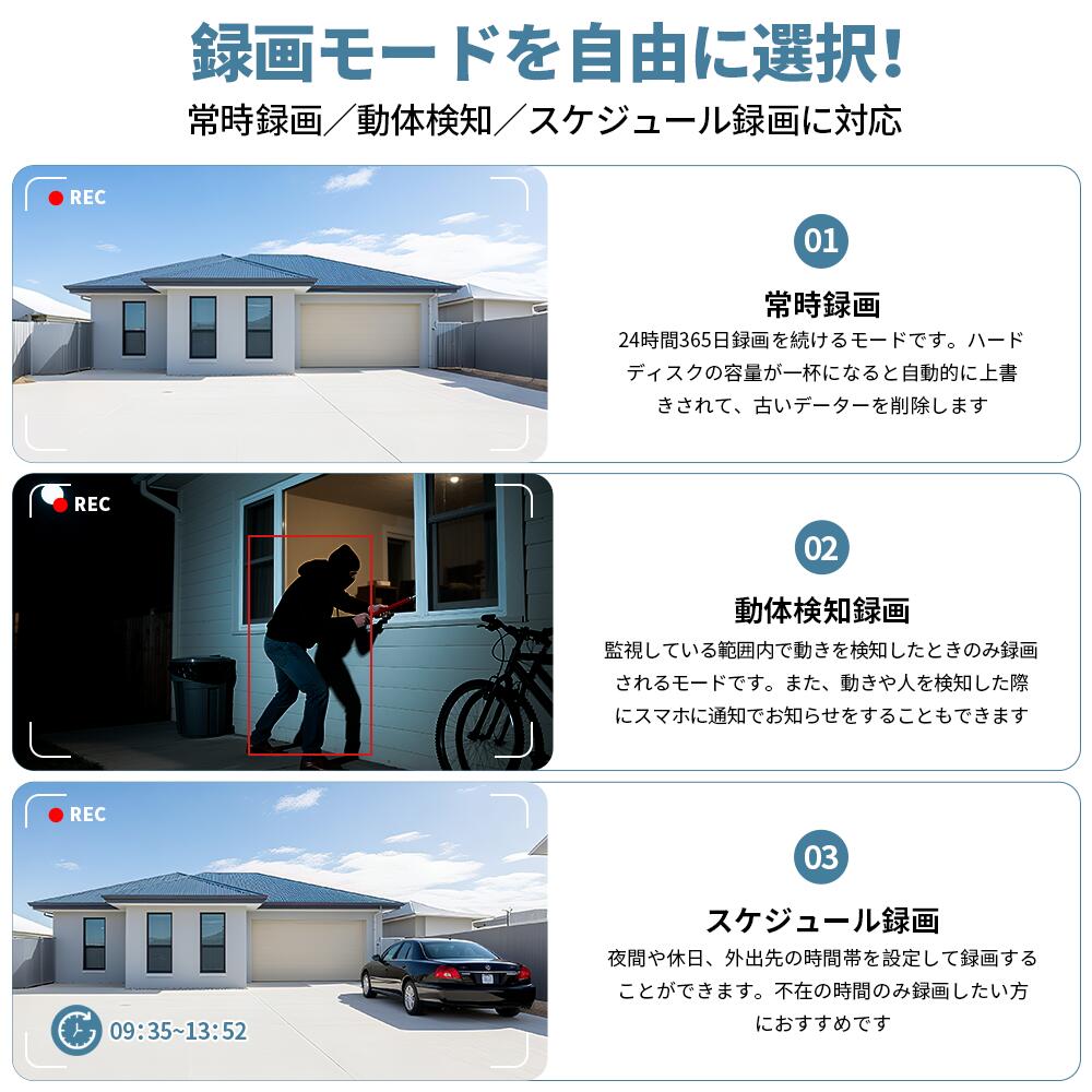 楽天市場】防犯カメラ ワイヤレス 屋外対応 モニター付き 高画質 500万