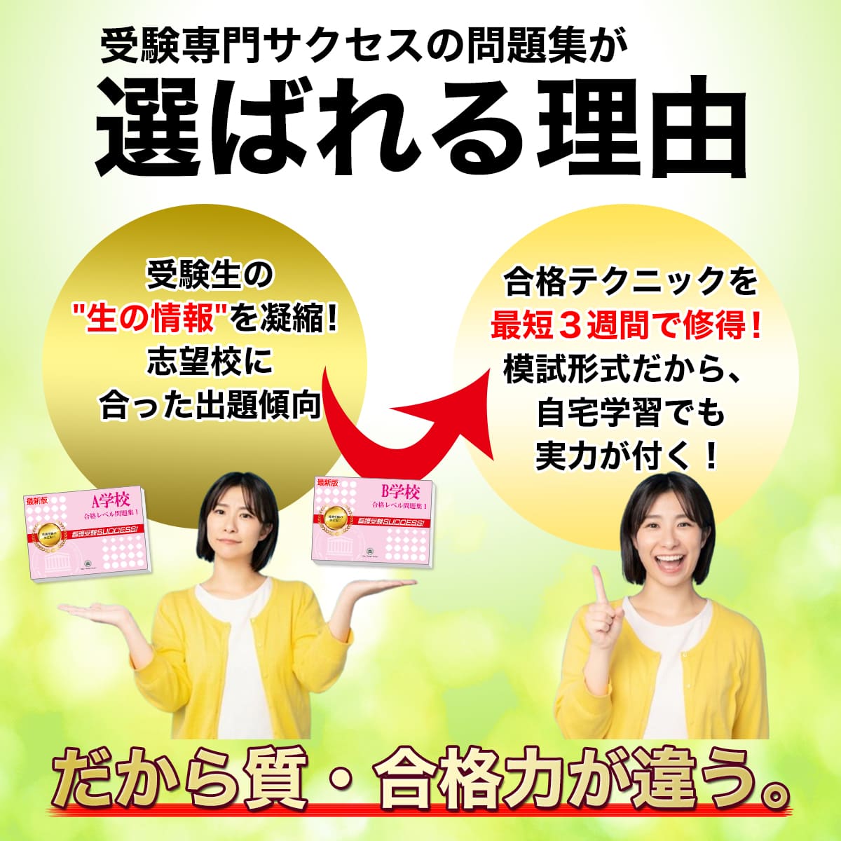 楽天市場】2026 茅ヶ崎看護専門学校(看護学科)・受験合格セット問題集