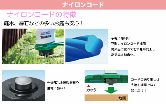 楽天市場】makita マキタ 充電式草刈機 MUR100DSH 樹脂刃タイプ