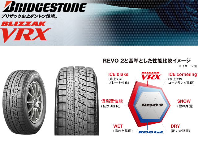 楽天市場】【2022年製】185/60R15 84S ブリヂストン ブリザック VRX